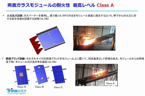 パネルに炎を吹き付けたり、燃焼物を置いたりして耐火性を評価（出所：トリナ・ソーラー・ジャパン）